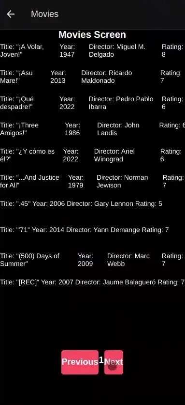 Ecommerce Movie Shop (Fablix)