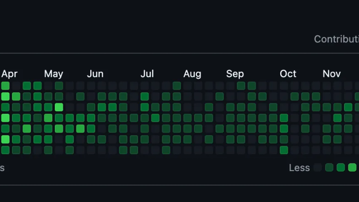 Lessons From My Journey: Working for Free as a Software Engineer