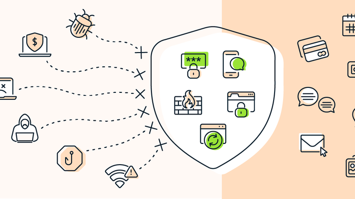 Strengthen Your Online Security: A Detailed Guide to Protecting Your Accounts