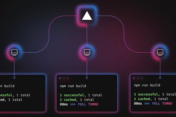 Why You Should Consider a Monorepo for Your Next Project